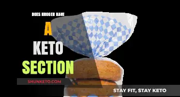 Exploring Kroger: Does Their Grocery Store Offer a Keto Section?