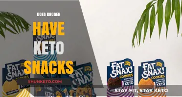 Keto Snacks at Kroger: What’s Available for Low-Carb Eaters?
