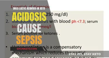 Lactic and Keto Acidosis: Understanding Their Link to Sepsis