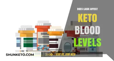 Lasix and Keto: Impact on Blood Levels Explained
