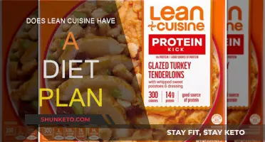 Lean Cuisine: Diet Plan or Convenient Weight Loss?