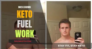 Keto Fuel: Does This Supplement Help Weight Loss?