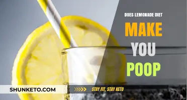 Lemonade Diet: Poop or Myth?