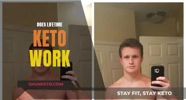 Keto for Life: Does It Work?