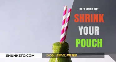 Liquid Diets: Shrinking Your Stomach?