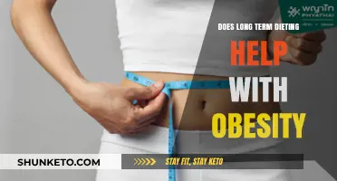 Long-Term Dieting: Effective for Obesity?