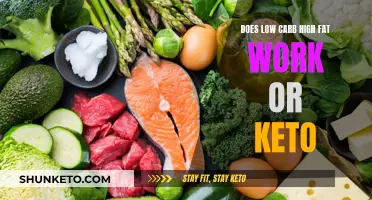 Keto and LCHF: What's the Difference and Do They Work?