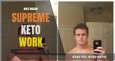 Keto Dieters: Does Macro Supreme Keto Actually Work?