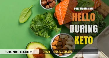 Magnesium's Role in Keto: Benefits, Deficiency, and Supplementation Tips
