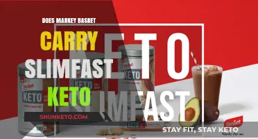 Does Market Basket Stock SlimFast Keto Products? Find Out Here