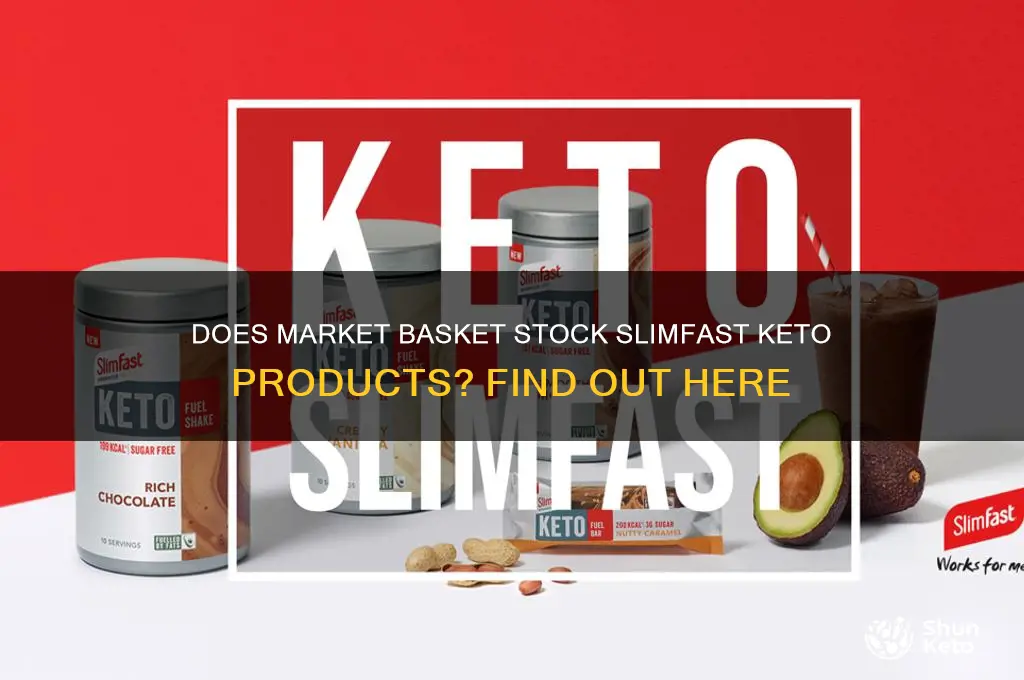 does markey basket carry slimfast keto