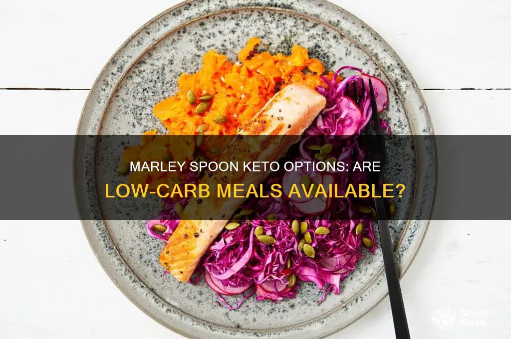 does marley spoon have keto