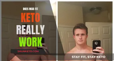 Max Fit Keto: Does It Really Work?