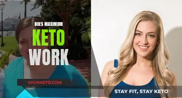 Maximum Keto: Does It Work?