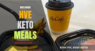 Keto at McDonald's: What Are Your Options?