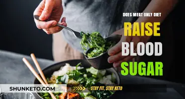 Meat-Only Diets: A Blood Sugar Spike Risk?