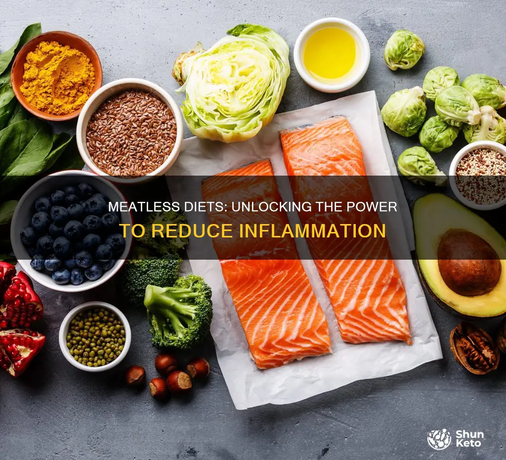 does meatless diet reduce immflamation