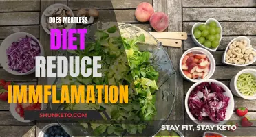 Meatless Diets: Reducing Inflammation, Improving Health