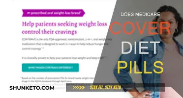 Medicare Coverage for Diet Pills: What You Need to Know