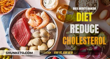 Mediterranean Diet's Cholesterol-Lowering Power: Unlocking Heart Health Secrets