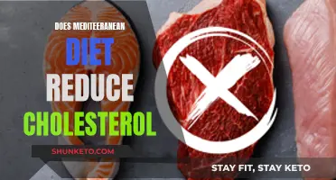 Mediterranean Diet: Reducing Cholesterol, Improving Health