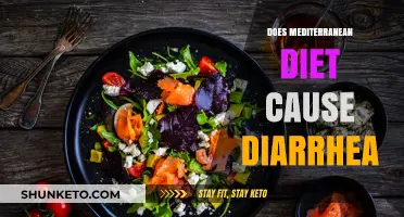 Mediterranean Diet: Friend or Foe for Your Gut?