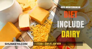 Mediterranean Diet: Does Dairy Have a Place?
