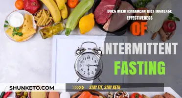 Mediterranean Diet: Boosting Intermittent Fasting Results