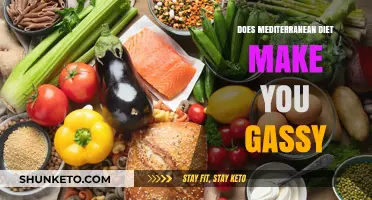 Mediterranean Diet: Gas and Bloating?