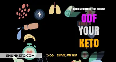 Menstruation and Keto: Does Your Cycle Affect Ketosis?