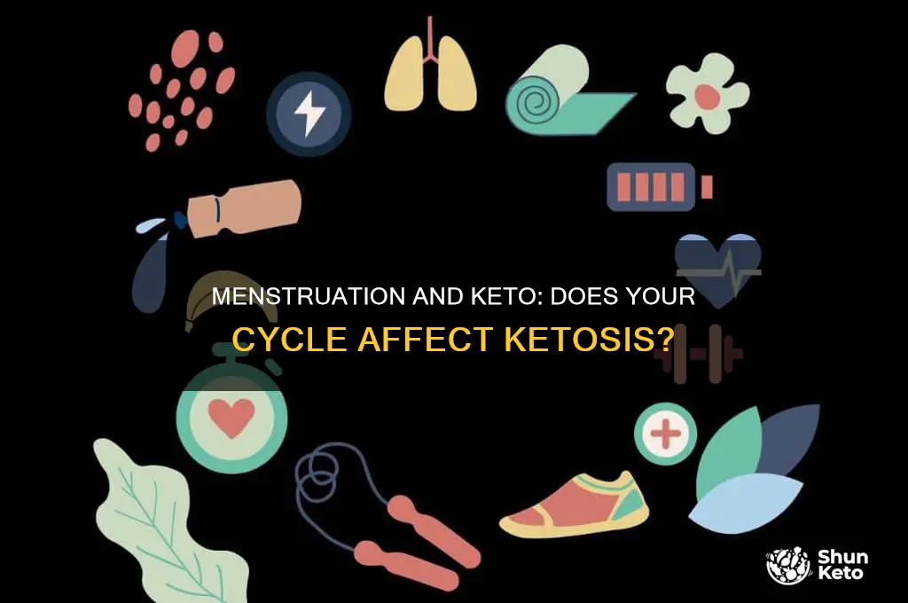 does menstruating throw odf your keto
