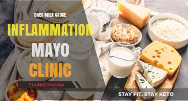 Milk and inflammation: Mayo Clinic's take
