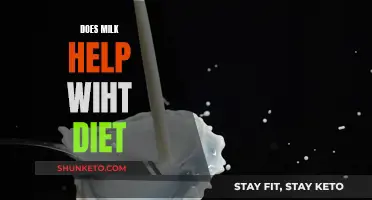 Milk and Weight Loss: A Healthy Diet Companion?