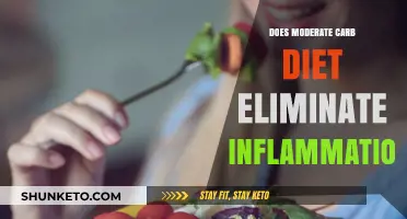 Carb Dieting: Can It Reduce Inflammation?