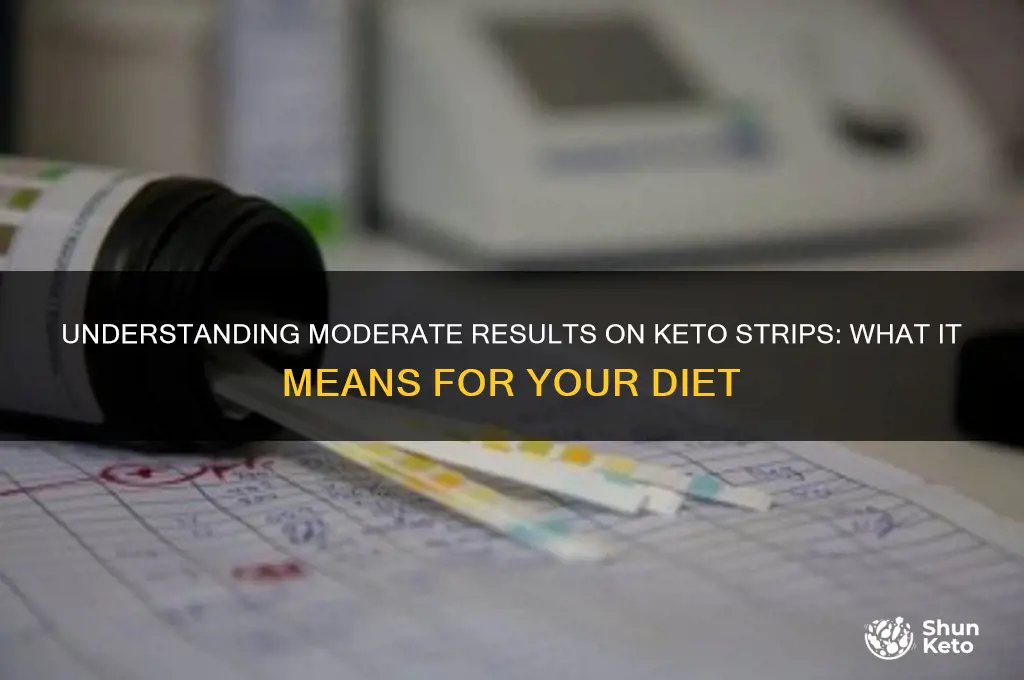 does moderate on the keto strips mean