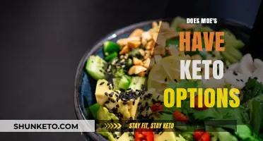 Moe's Keto-Friendly Menu: Exploring Low-Carb Options for Health-Conscious Diners