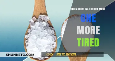 Salt and Tiredness: What's the Connection?