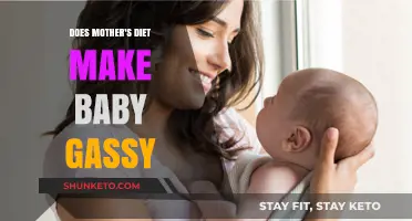 Breastfeeding and Gas: How Mom's Diet Affects Baby
