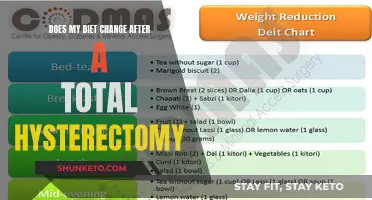 Hysterectomy Diet: What to Eat and What to Avoid
