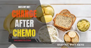 Diet Adjustments After Chemo: What You Need to Know