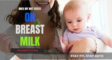 Breast Milk and Diet: What's the Connection?