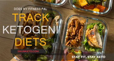 MyFitnessPal: Tracking Ketogenic Diets