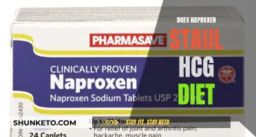 Naproxen's Impact on HCG Diet: What You Need to Know