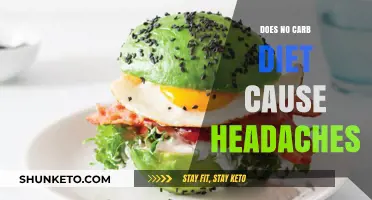 Carb-Free Diets: Headache Culprit or Coincidence?