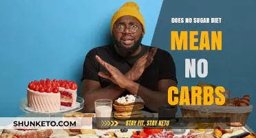 Sugar-Free vs Carb-Free: What's the Difference?