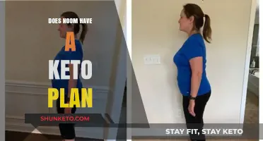 Does Noom Offer a Keto Plan? Exploring Weight Loss Options