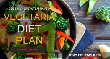 Vegetarian Diet Plans: Nureasystem's Meat-Free Weight Loss Approach