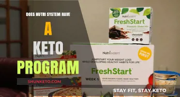 NutriSystem and Keto: Exploring Low-Carb Options for Weight Loss