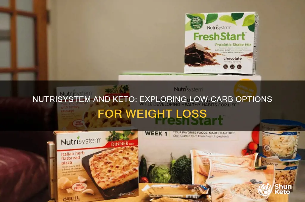 does nutri system have a keto program