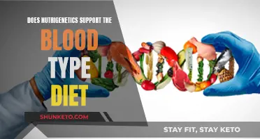 Unlocking Diet Secrets: Nutrigenetics and Blood Type Connection